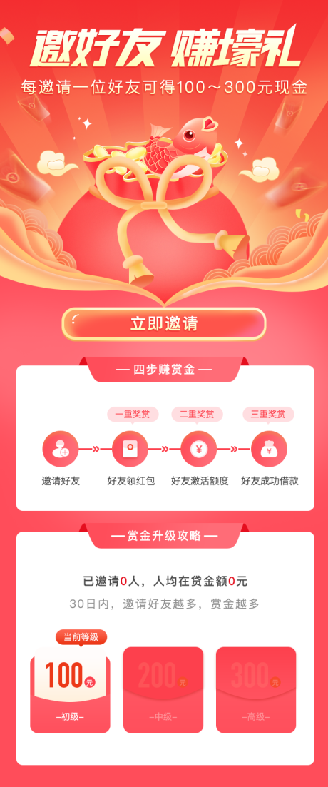 源文件下载【金融理财海报】编号：25590013143813366