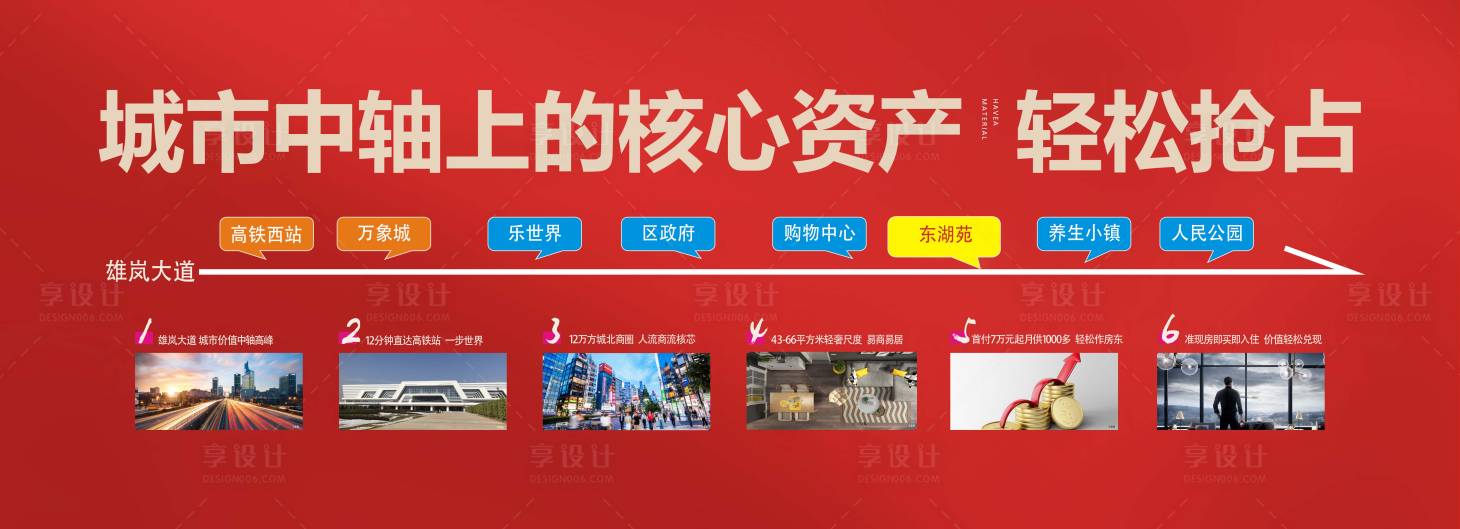 源文件下載【享設計】搜索編號：72190013428279638【房地產 價值點噴繪】