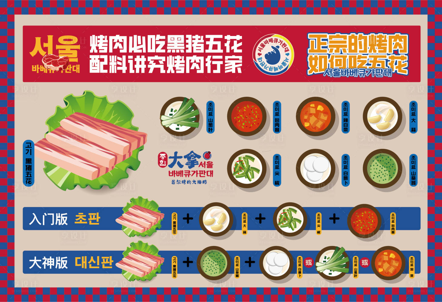 源文件下载【享设计】搜索编号：77930013599549783【餐饮品牌韩国烤肉背景板】