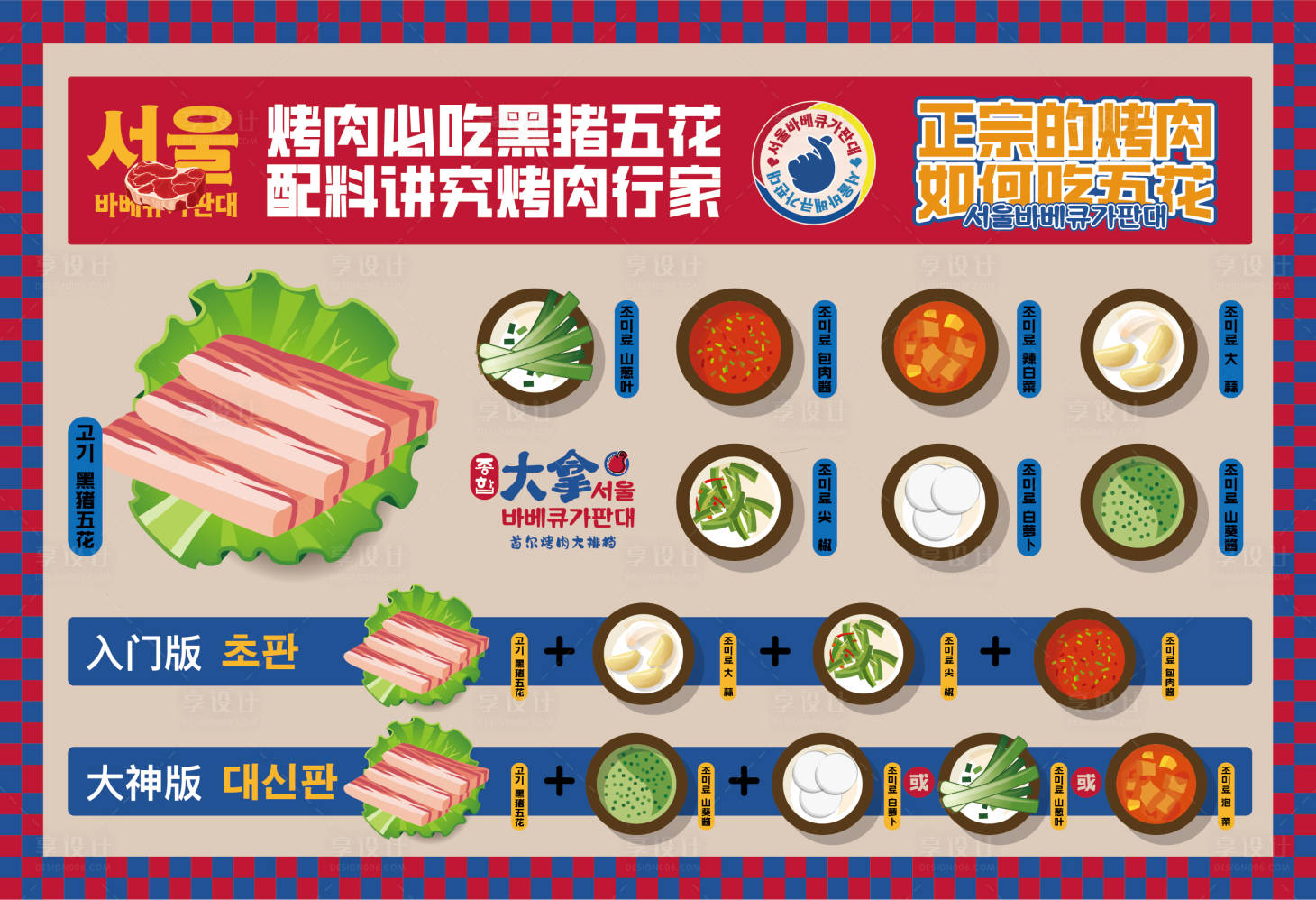 编号：20221129113702508【享设计】源文件下载-餐饮品牌韩国烤肉背景板