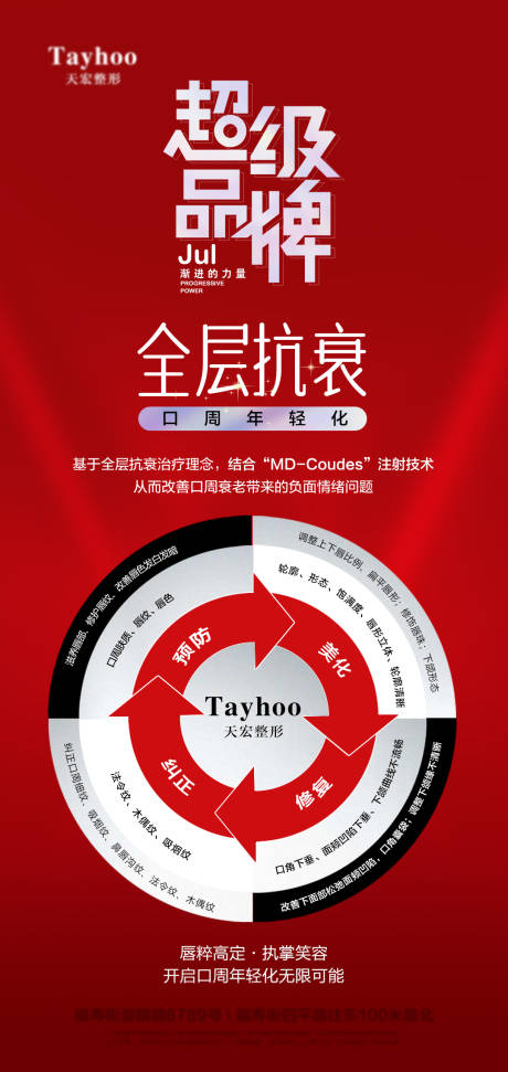 源文件下载【医美整形全层抗衰海报】编号：36330013542084049