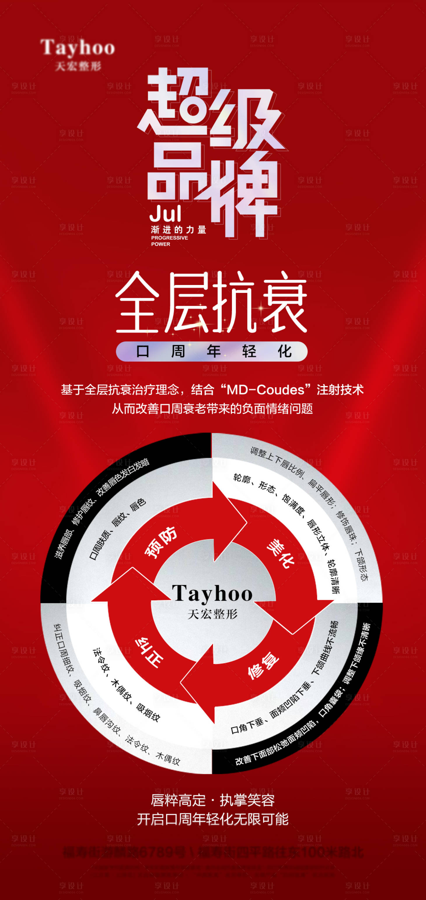 源文件下载【医美整形全层抗衰海报】编号：36330013542084049