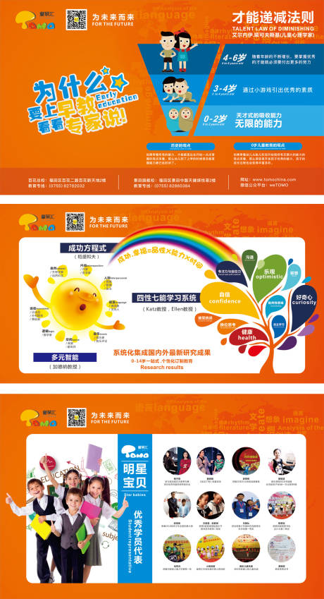 源文件下载【儿童学校教育展板 】编号：99610013042773662
