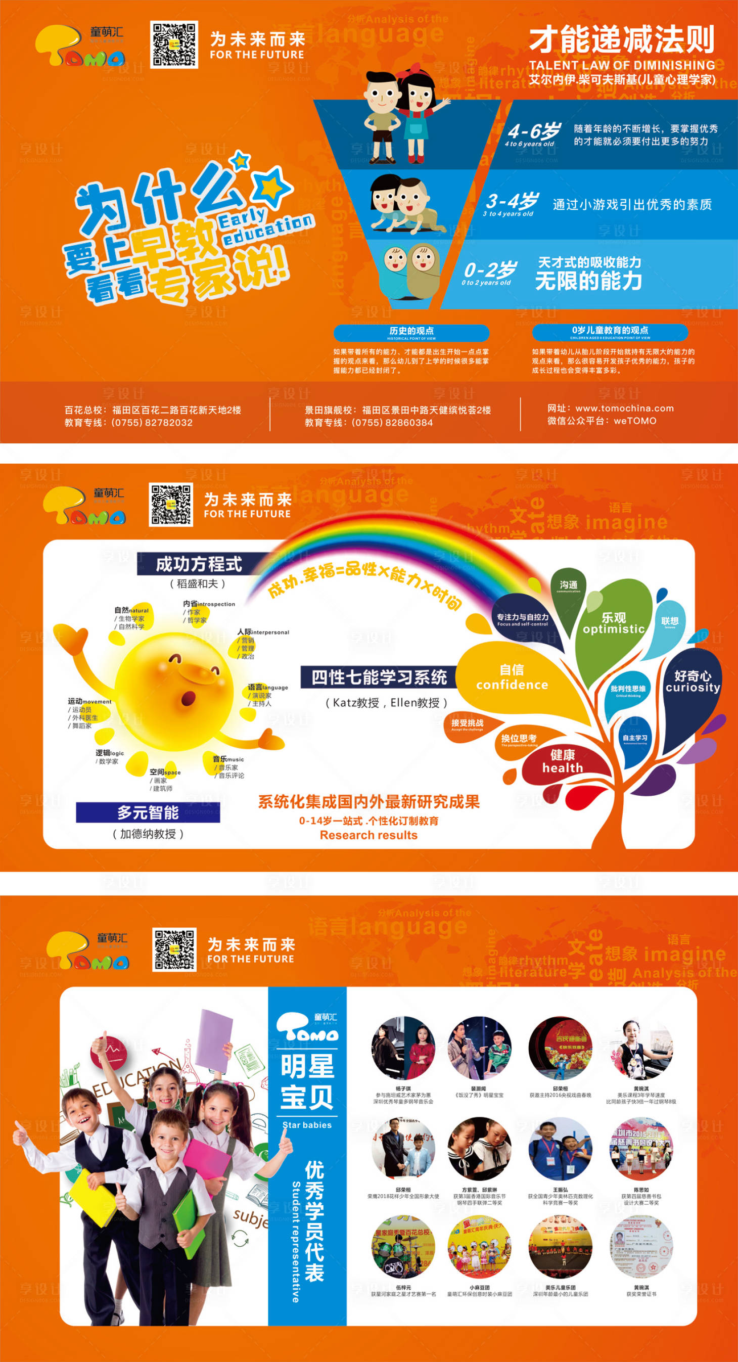 源文件下载【儿童学校教育展板 】编号：99610013042773662