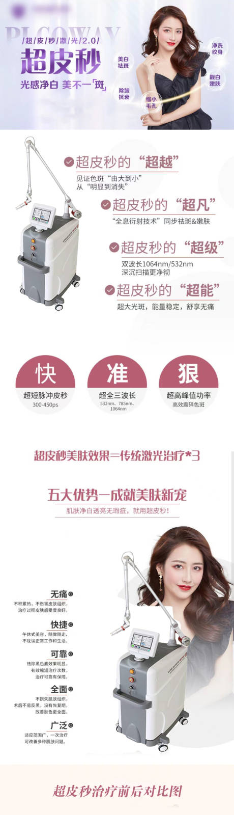 源文件下载【医美超皮秒详情页】编号：20221115110614079