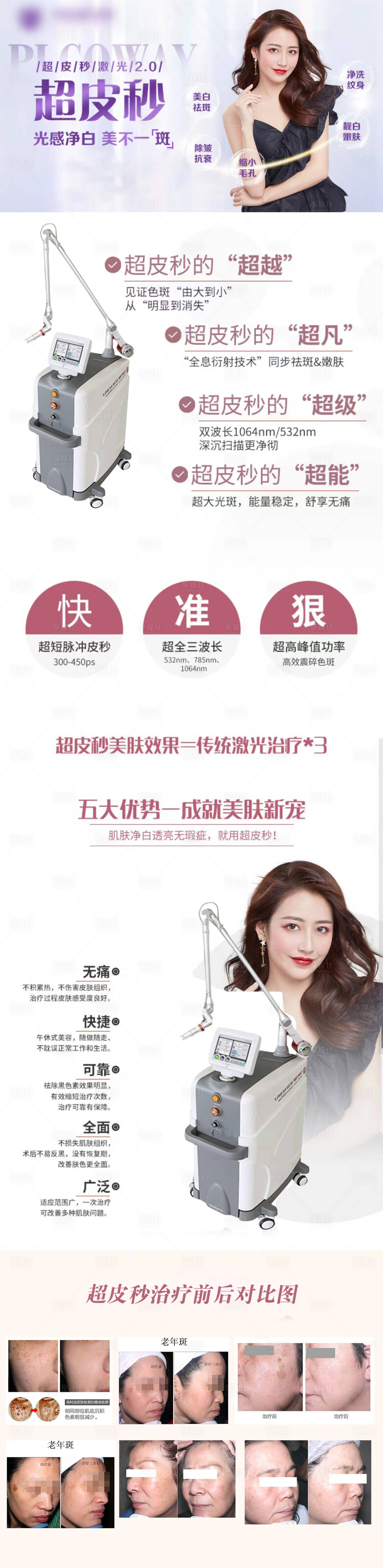 源文件下載【享設計】搜索編號：37860013332454145【醫美超皮秒詳情頁】