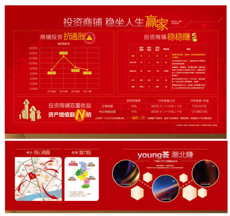 源文件下載【紅盤熱銷區(qū)位開盤熱銷商業(yè) 】編號：95360013547926343