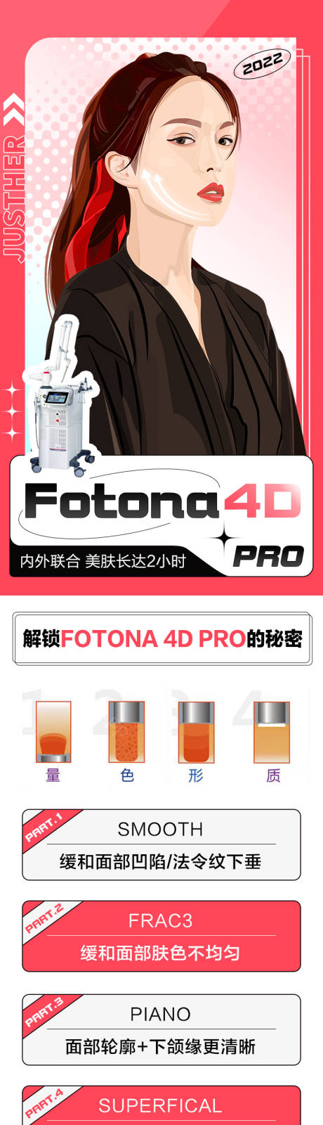 源文件下载【医美长图FOTONA海报】编号：92550013368554480