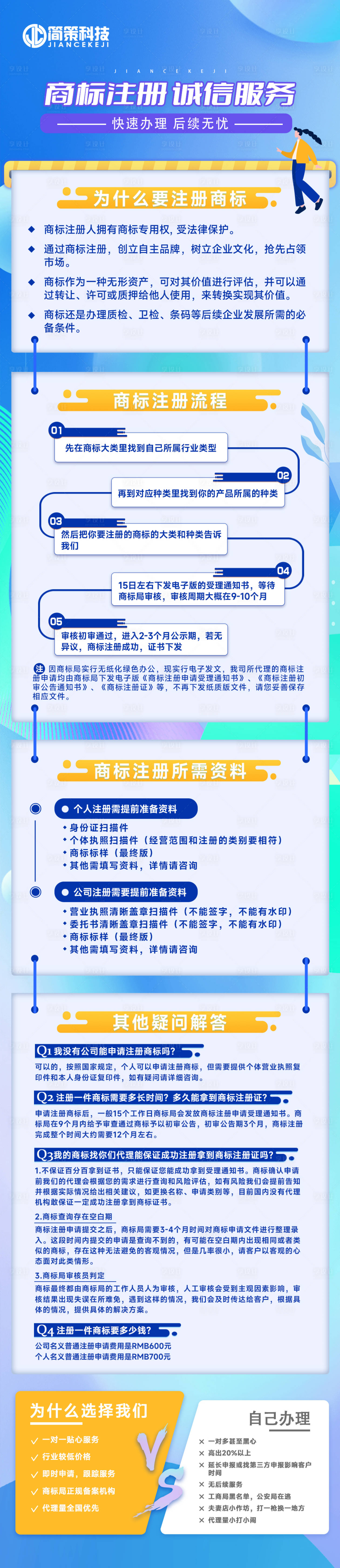 源文件下载【明白纸-长图】编号：43570013528439832