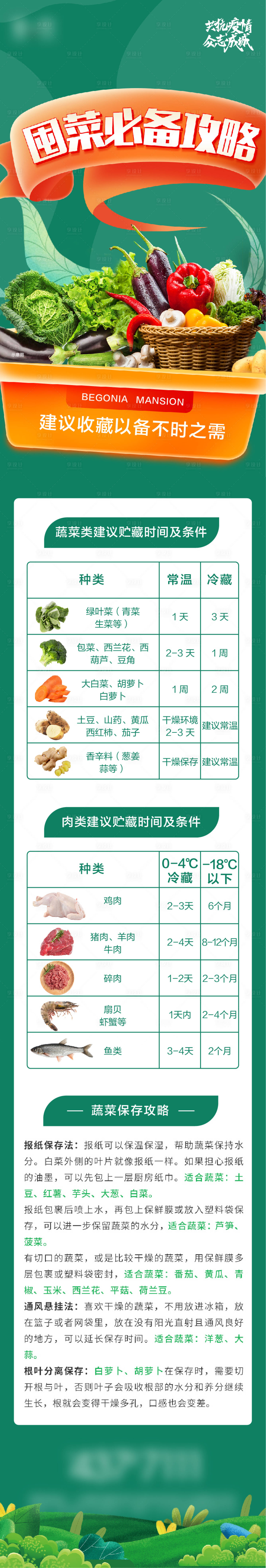 源文件下載【享設(shè)計(jì)】搜索編號(hào)：10810013595646421【囤菜攻略長(zhǎng)圖】