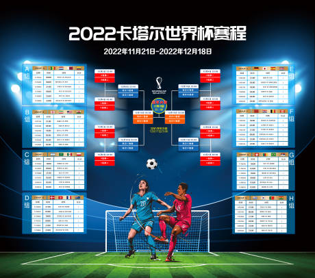 源文件下载【2022卡塔尔世界杯足球赛事海报展板】编号：81970013433728287