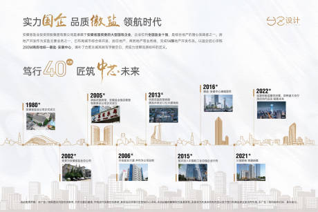 源文件下載【地產(chǎn)品牌墻】編號(hào)：26860013385786003