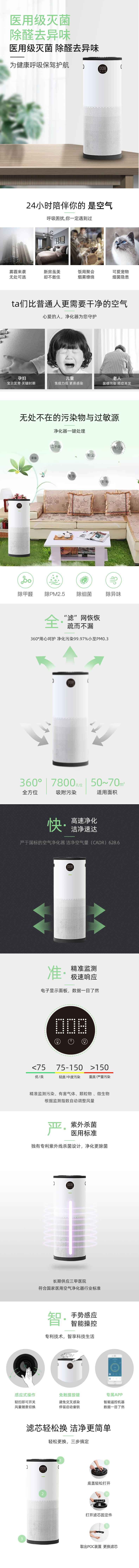 源文件下载【享设计】搜索编号：16100013300742547【空气净化器电商详情页】