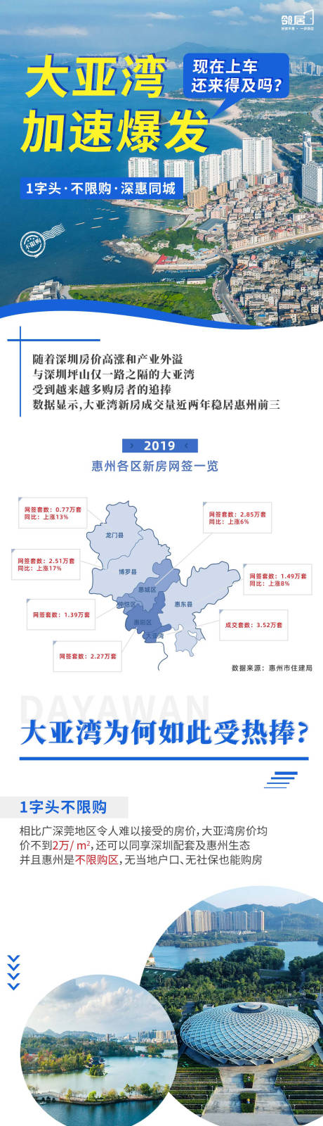 源文件下載【享設計】搜索編號：17880013148222673【地產(chǎn)百度頭條朋友圈落地頁】