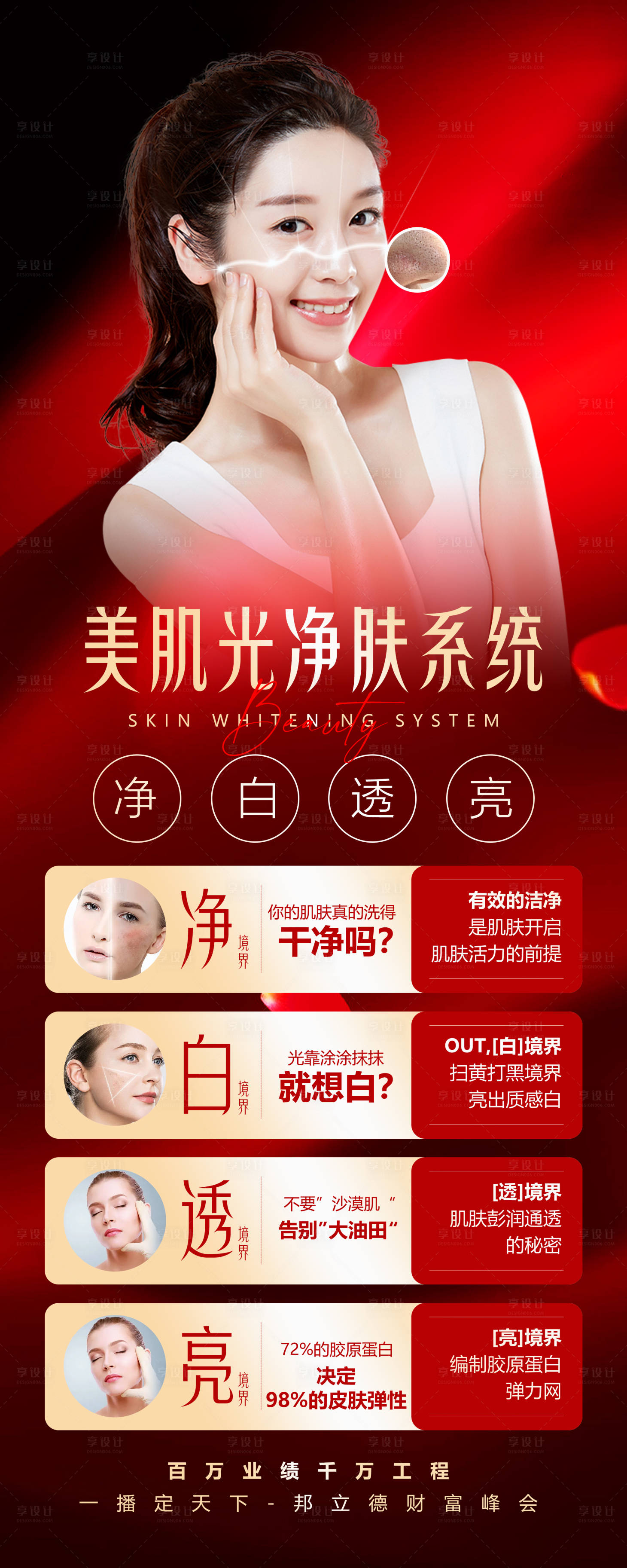 源文件下载【医美美肤祛斑抗衰活动海报】编号：33780013359274454