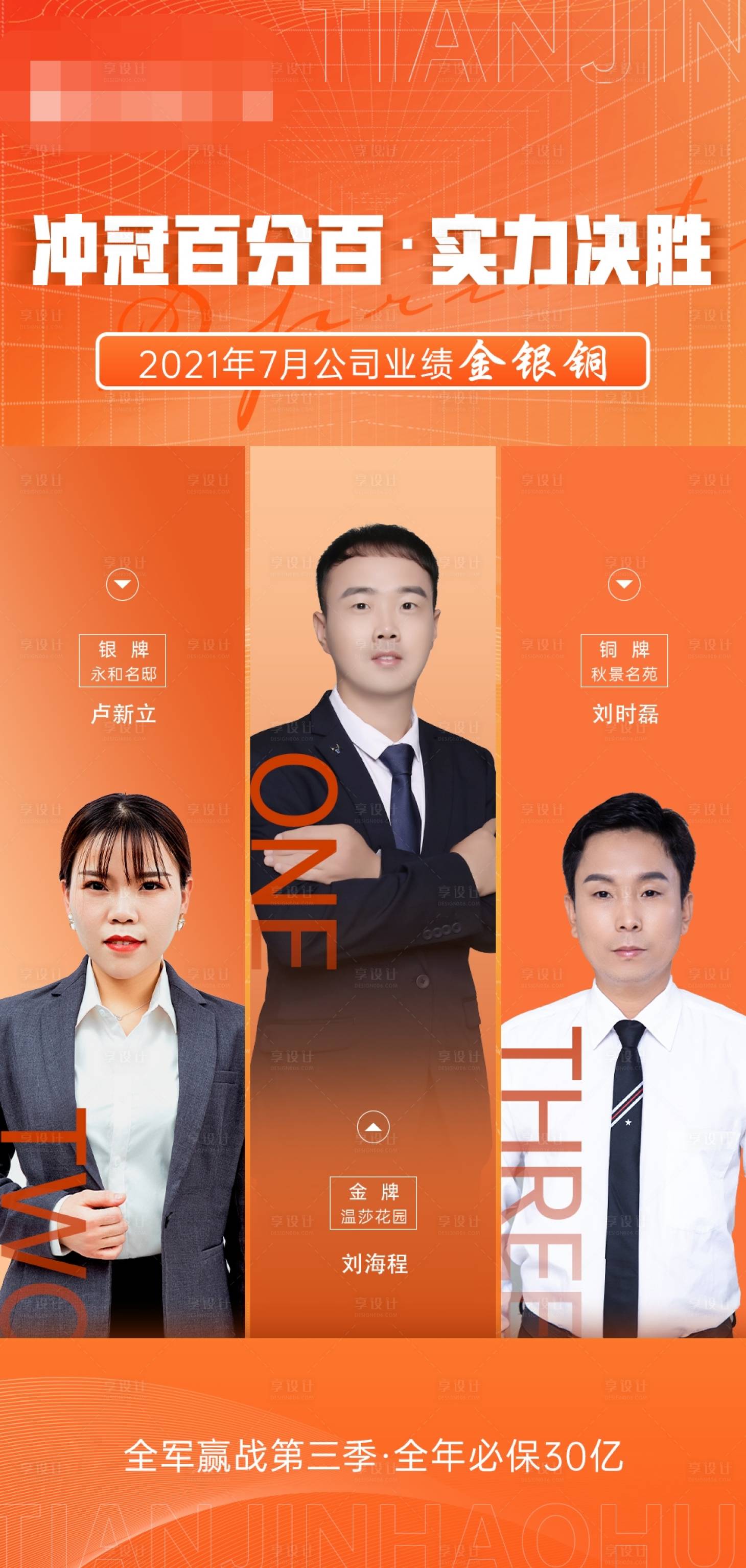 源文件下载【房地产销冠人物刷屏】编号：63640013184631772