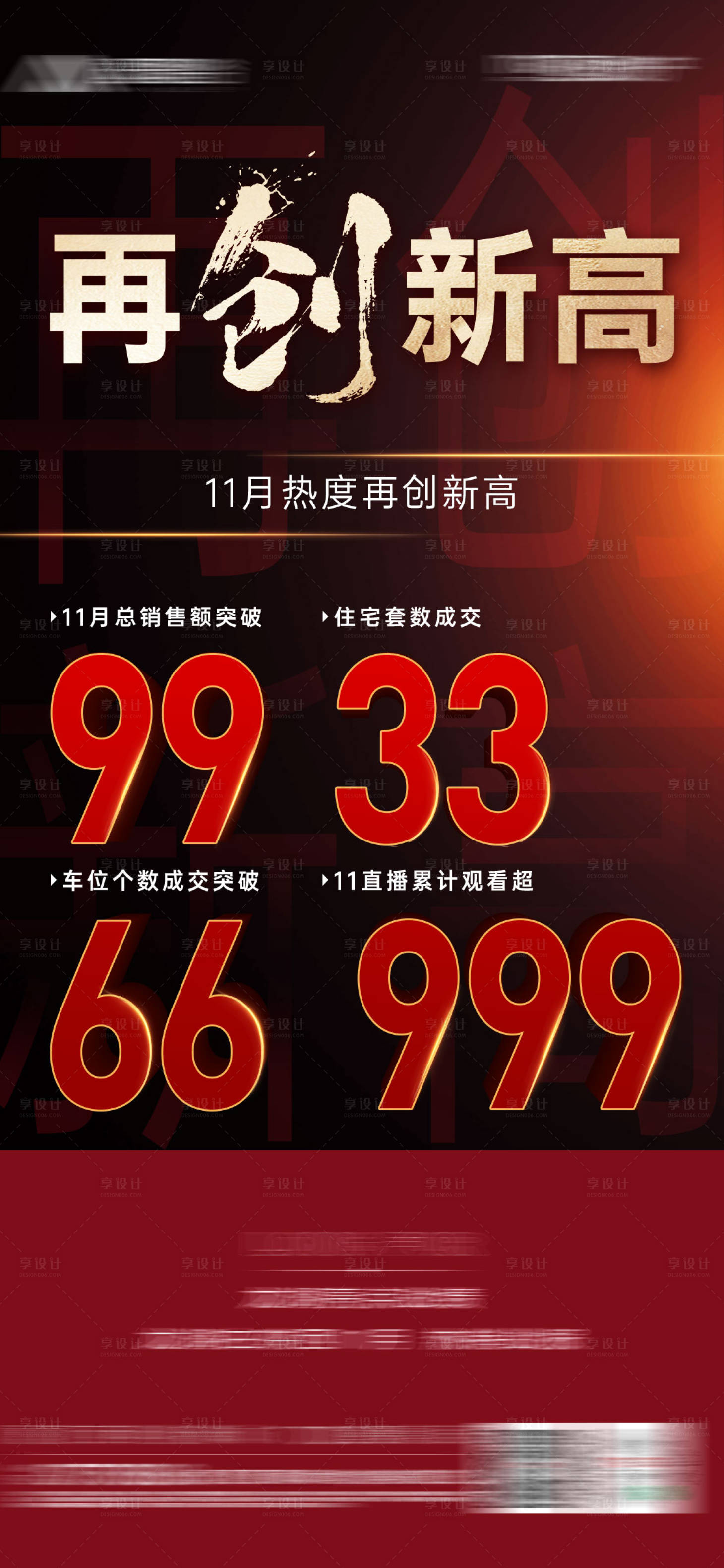 源文件下載【享設計】搜索編號：86190013576828023【熱銷大字報數據海報】