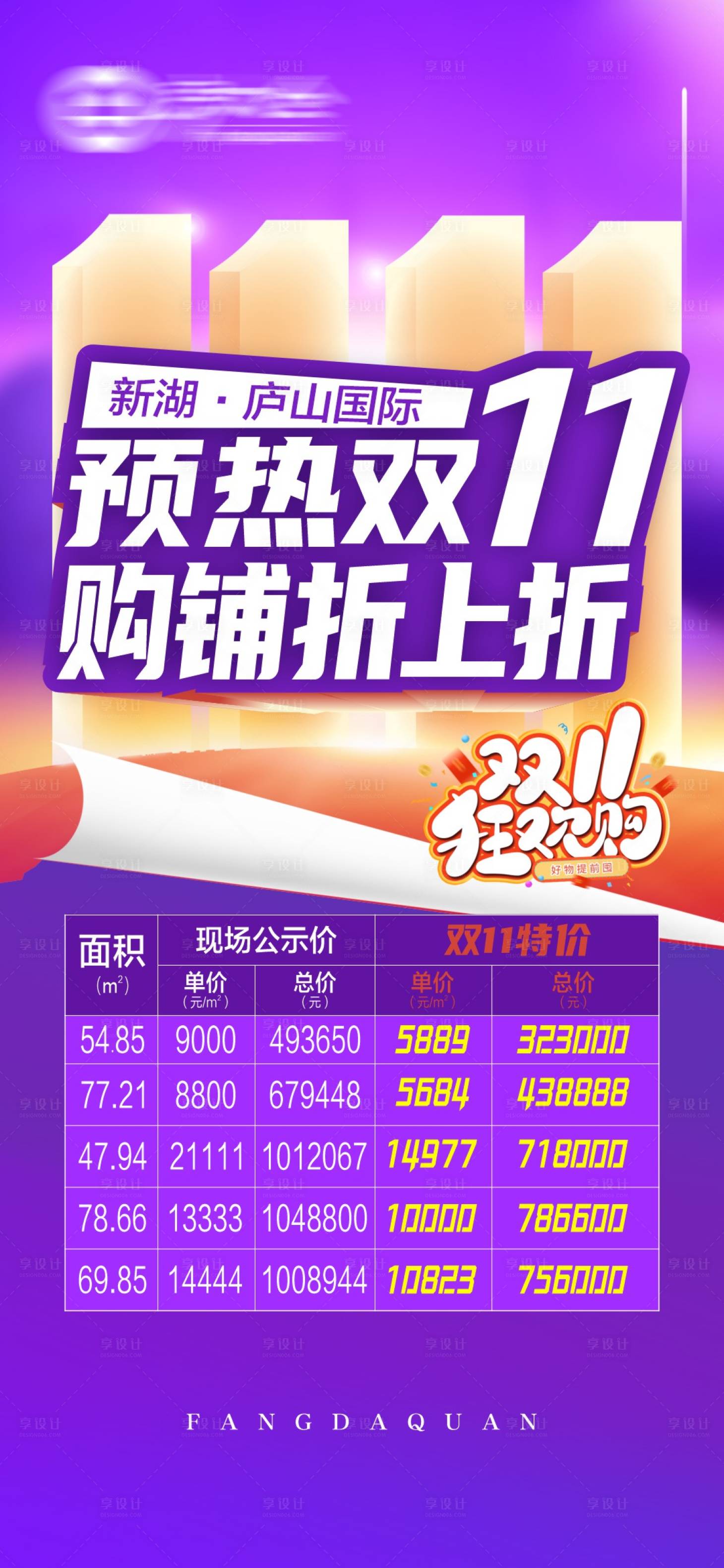 源文件下載【享設計】搜索編號：42690013052601145【雙十一商鋪優惠海報】