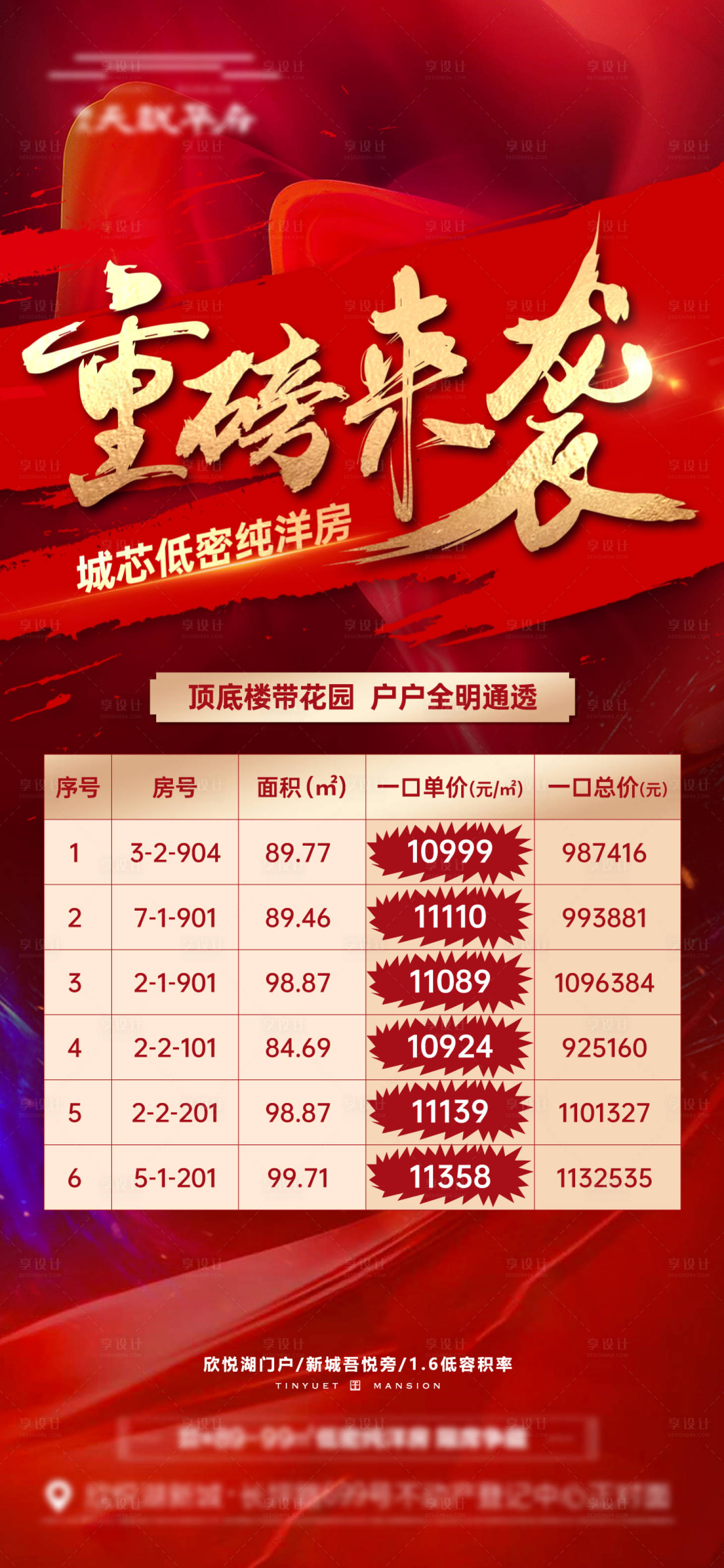 源文件下载【红金热销特价房】编号：39020013149534895