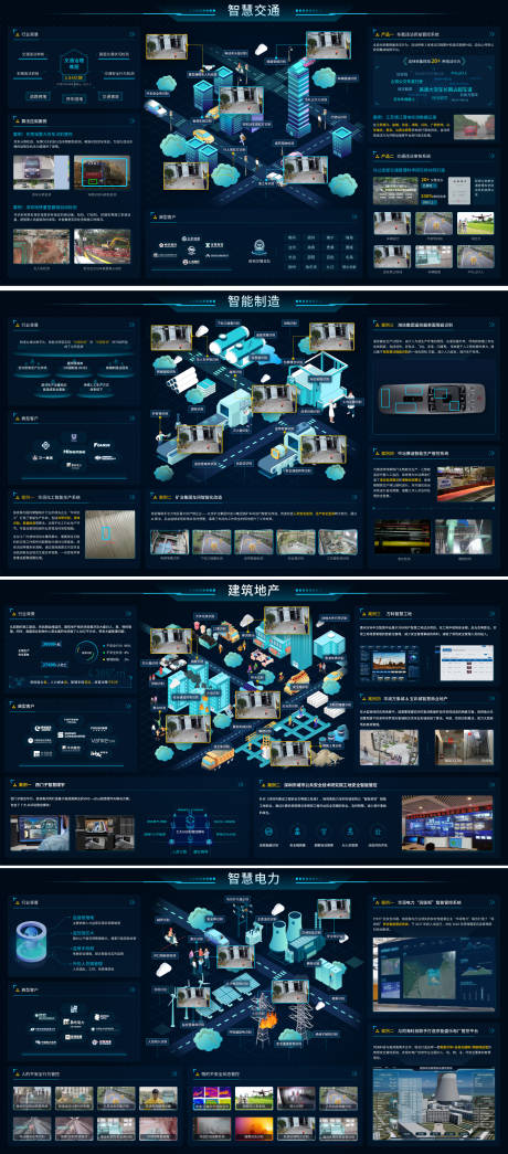 源文件下载【智慧城市案例大屏】编号：20221115104553674