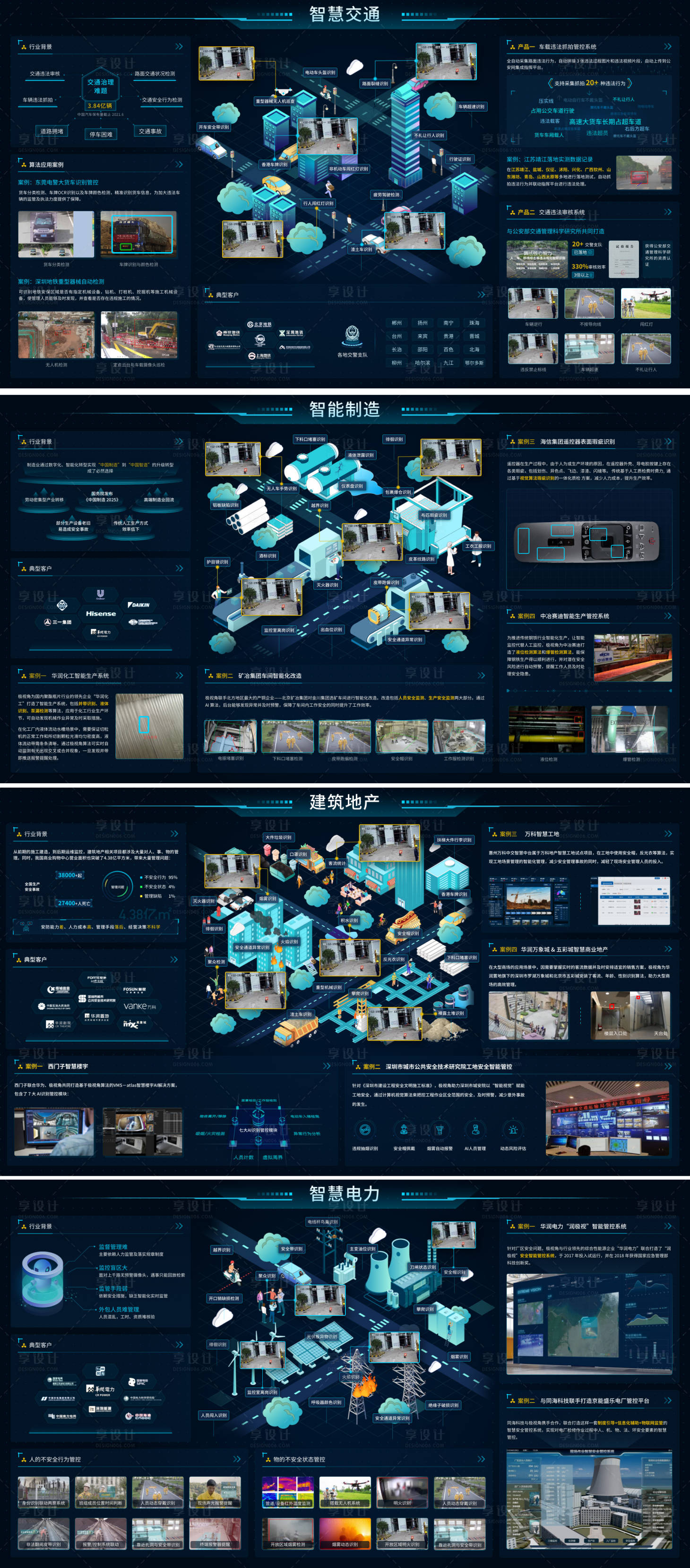 源文件下载【智慧城市案例大屏】编号：20221115104553674