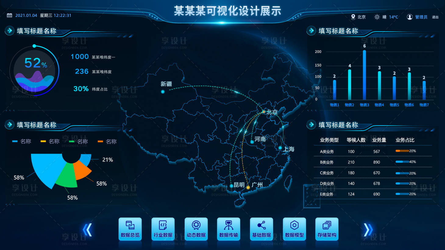 源文件下载【享设计】搜索编号：67210013528351938【可视化大屏设计】