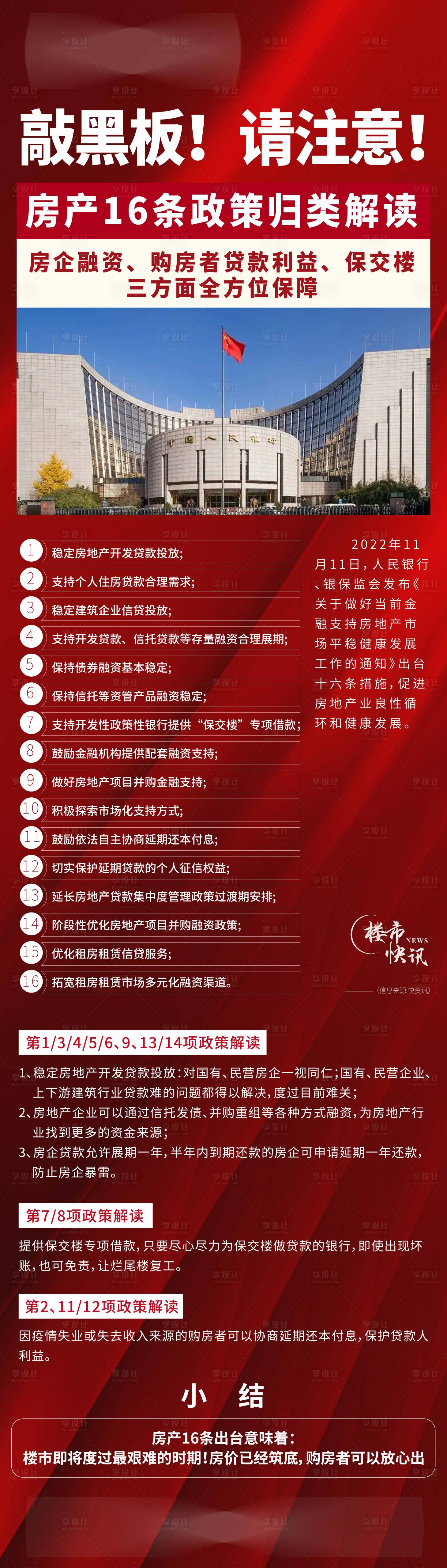 源文件下载【地产利好新闻长图】编号：64370013399675768