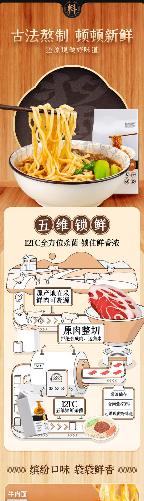 电商拌酱类详情页