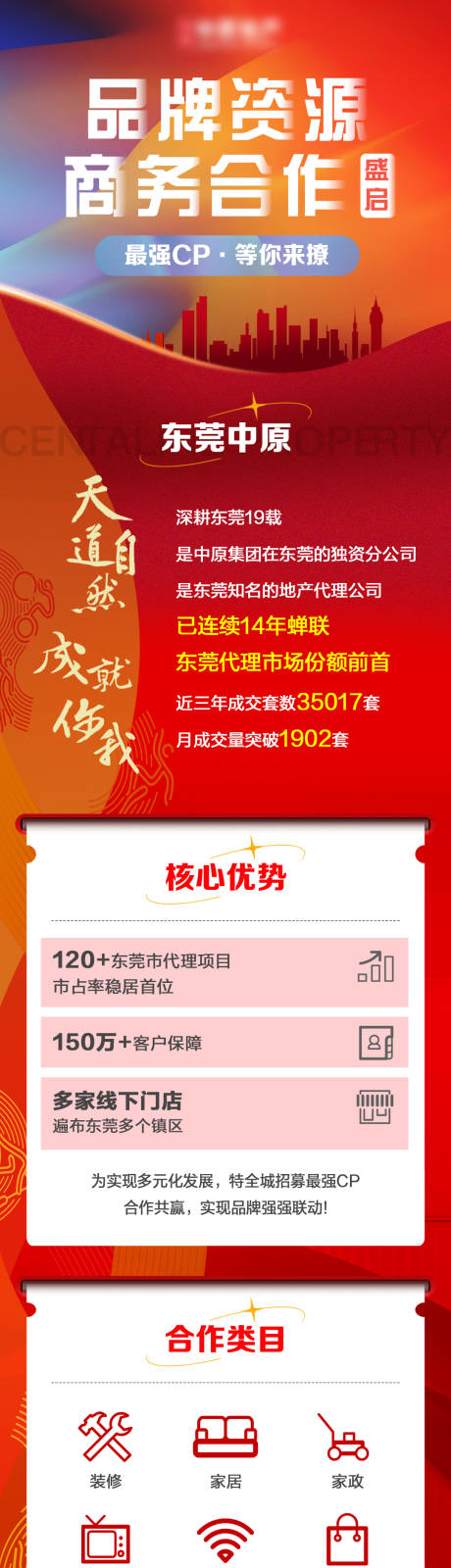 源文件下载【品牌资源商务合作海报】编号：20221117162729815