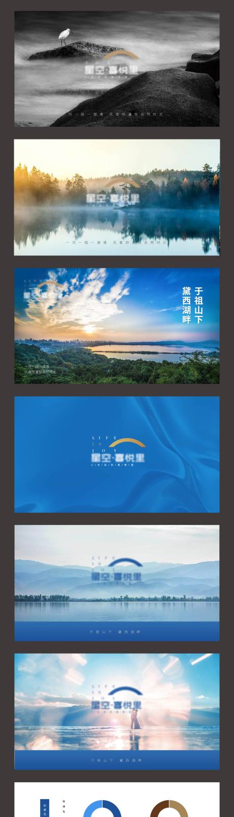 源文件下载【住宅vi视觉体系】编号：54460013115297415