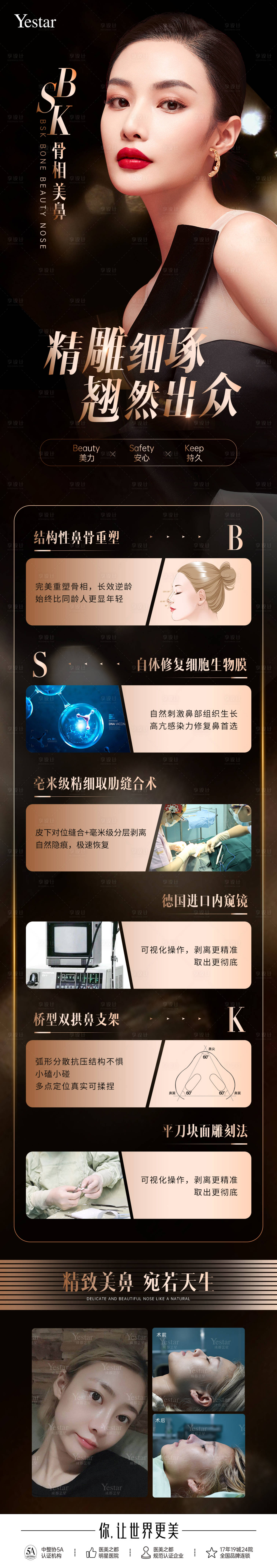 源文件下載【享設計】搜索編號：52280013310672510【醫美美鼻長圖】