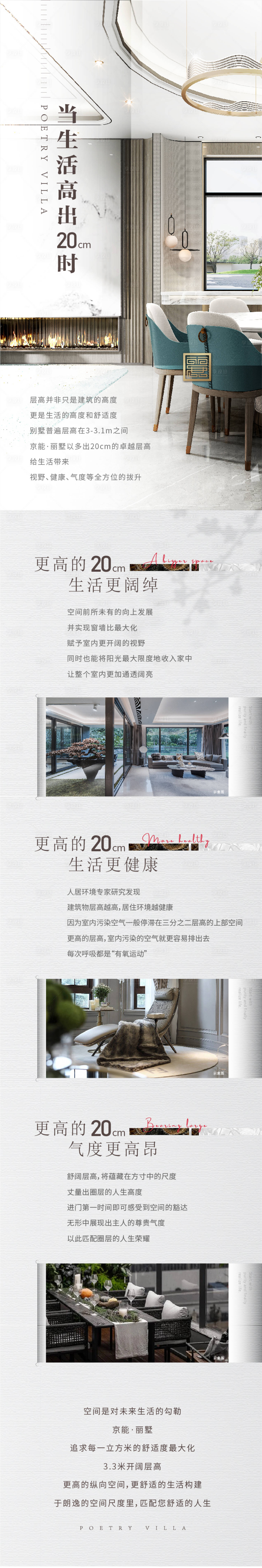源文件下载【地产长图】编号：90760013463062374