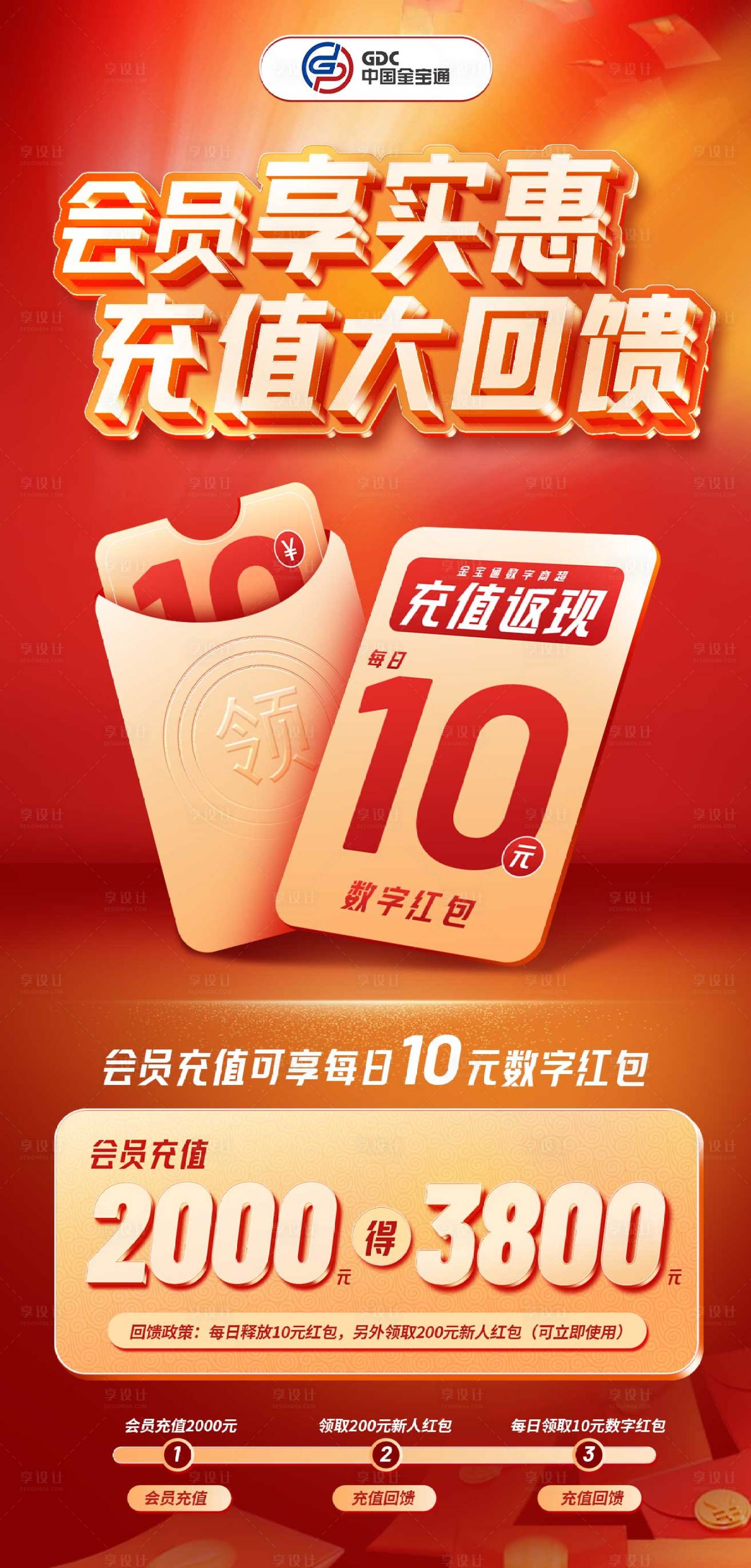 源文件下载【会员充值海报】编号：80090013313605656