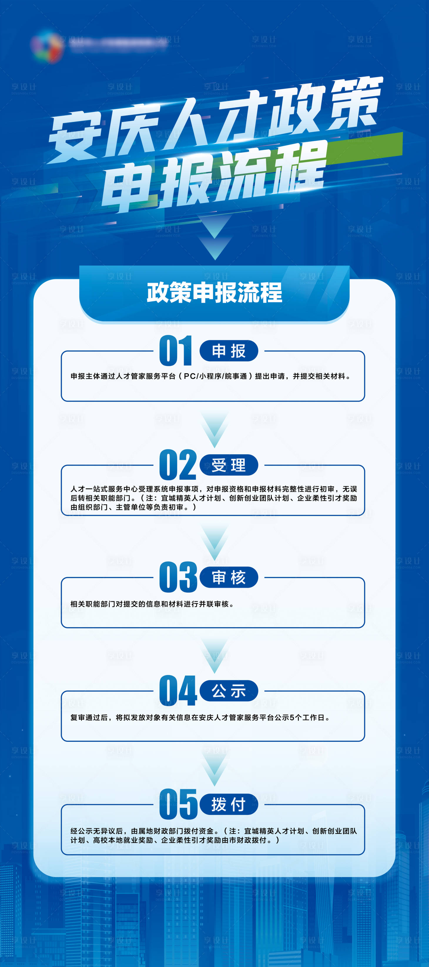 源文件下载【人才申报展架易拉宝】编号：20221129153703119