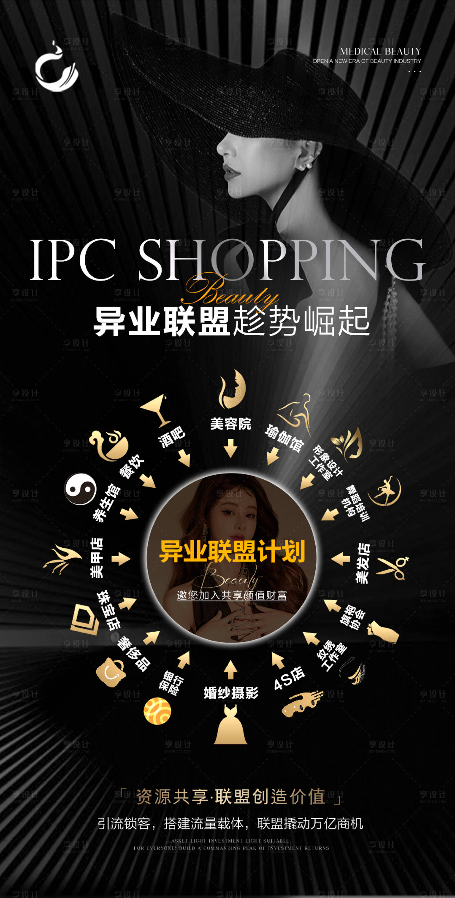 源文件下载【医美异业联盟】编号：92320013220563132