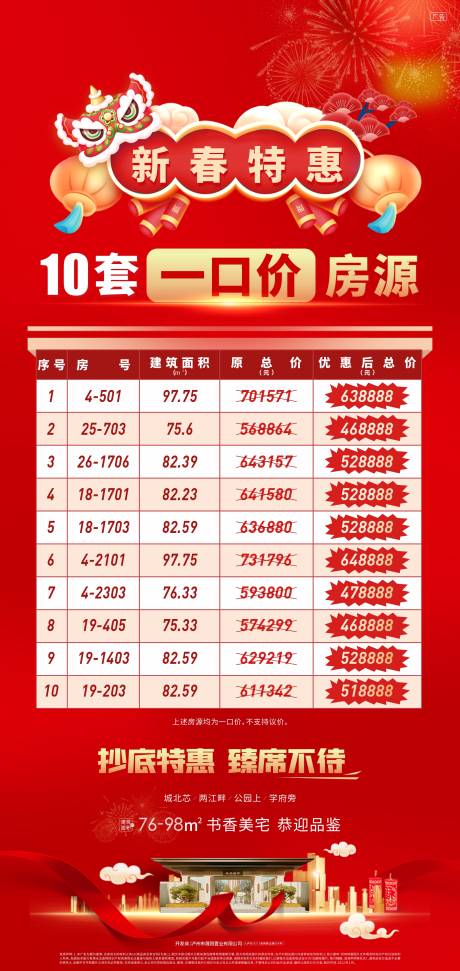 源文件下载【地产特价房海报】编号：18560013151956327