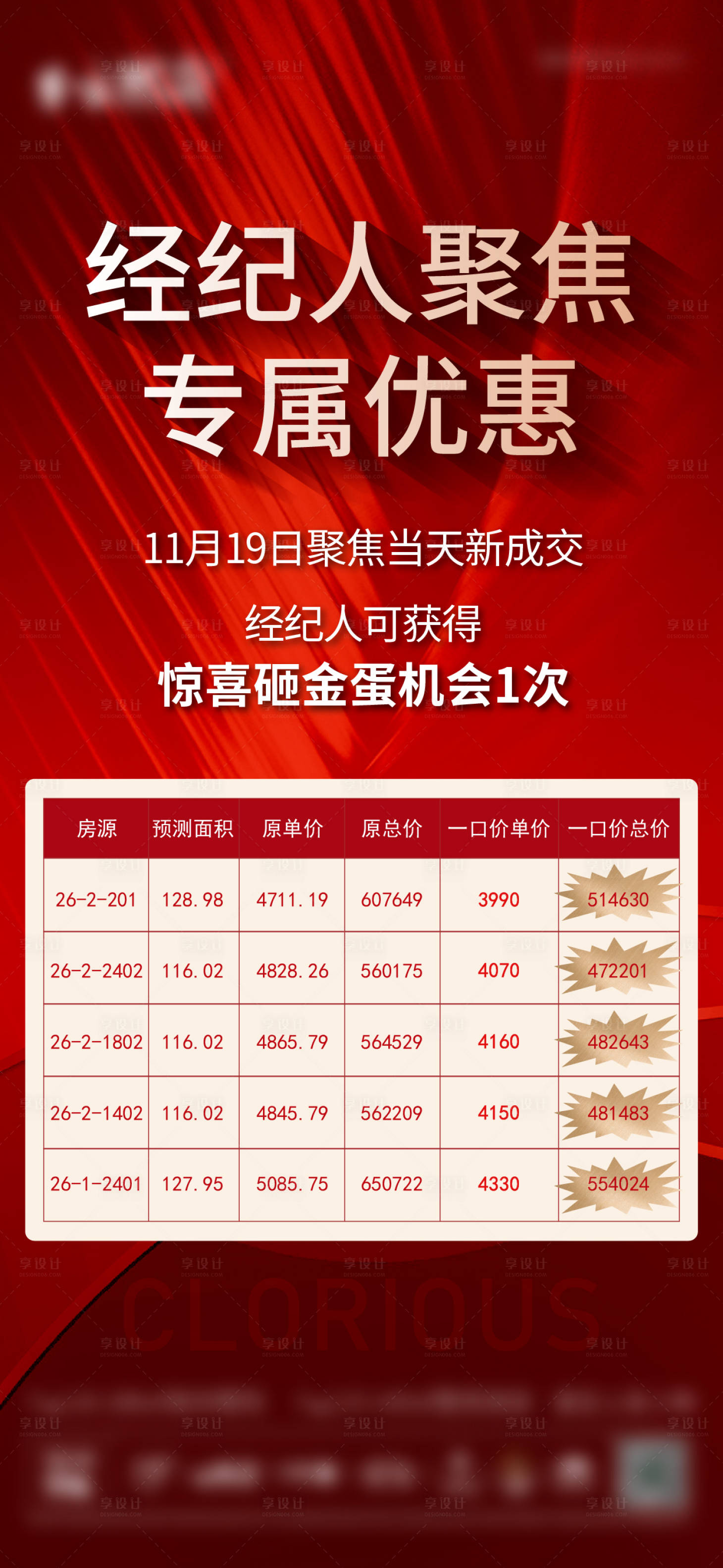 源文件下载【享设计】搜索编号：35410013454668653【地产经纪人优惠】