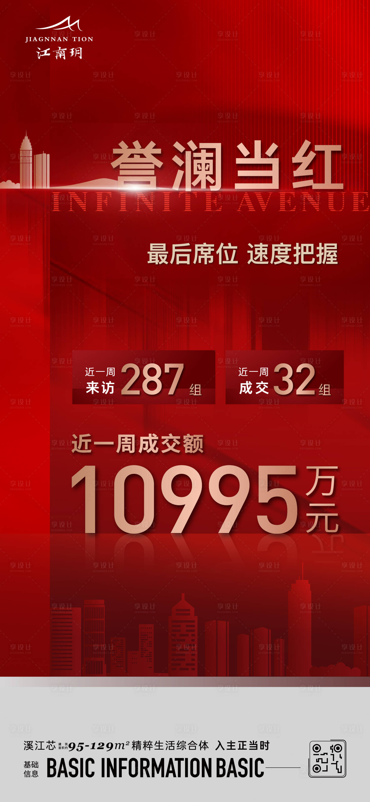 源文件下載【享設計】搜索編號：58870013569421251【地產熱銷海報】