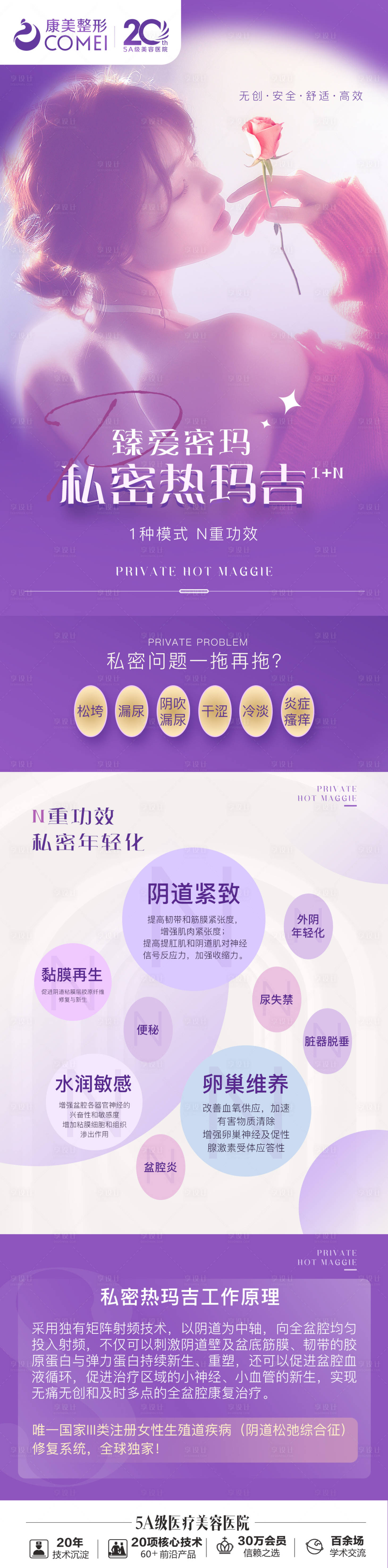 源文件下载【享设计】搜索编号：91010013111688592【私密护理详情页】