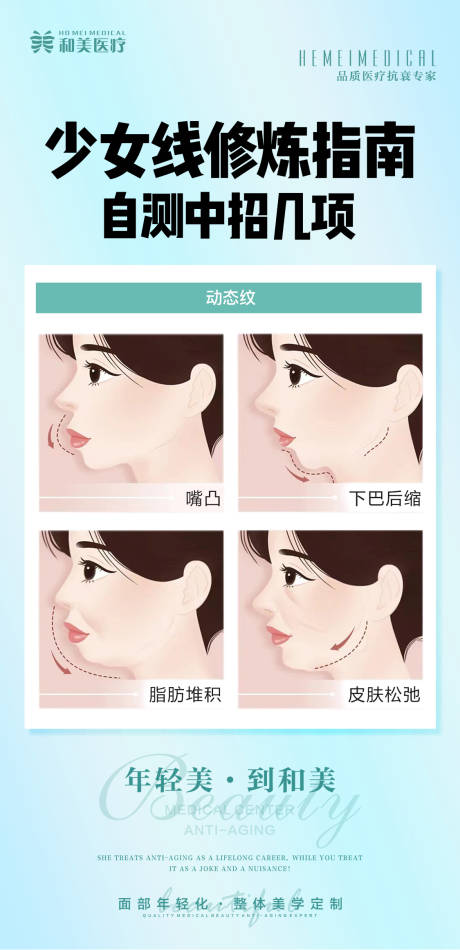 源文件下载【轮廓线条自测科普海报 面部下颚轮廓】编号：13510013059525423