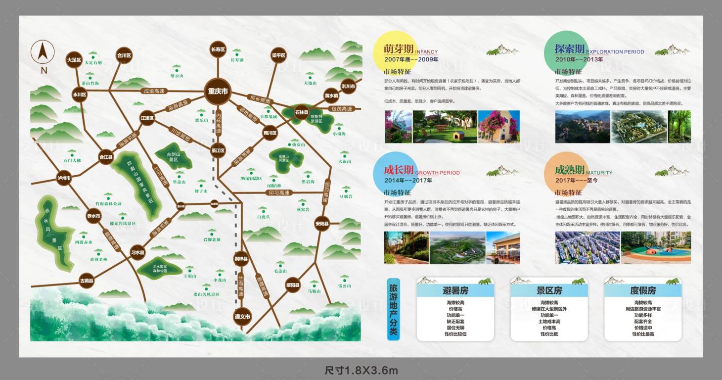 源文件下载【享设计】搜索编号：32060013599781238【地产区位图】