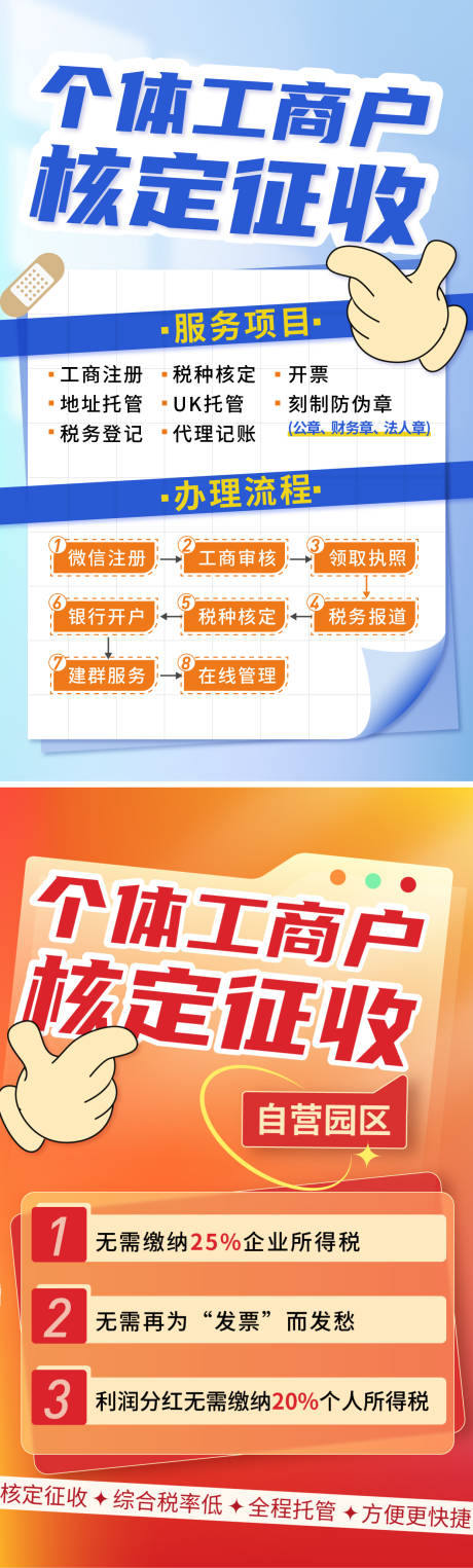源文件下载【企业财税财务个体核定商务运营海报 】编号：35650013297276519
