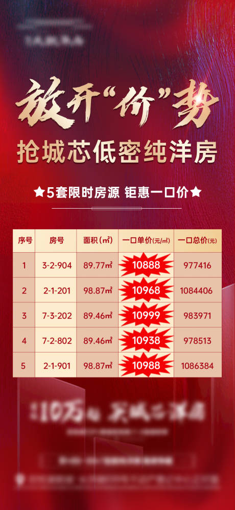 源文件下载【红金热销特价房】编号：15550013149516860