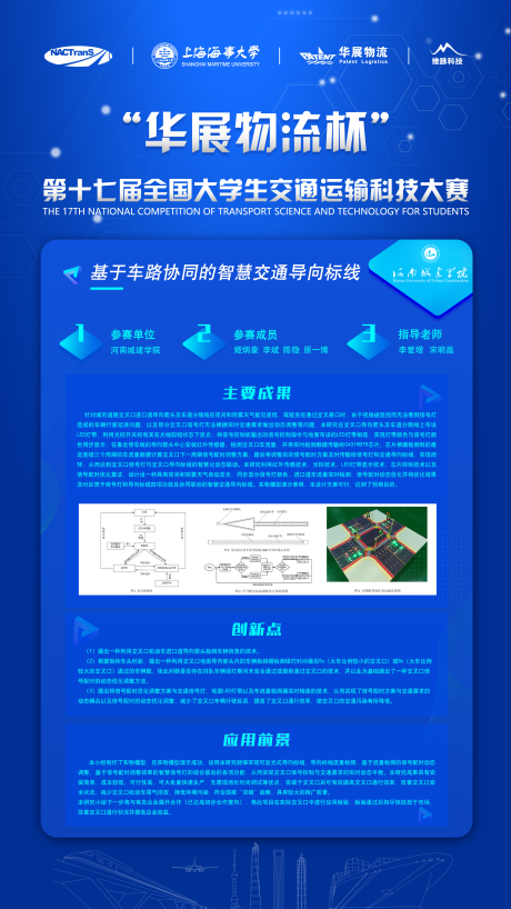 源文件下载【科技大赛成果展示】编号：98590013267678283
