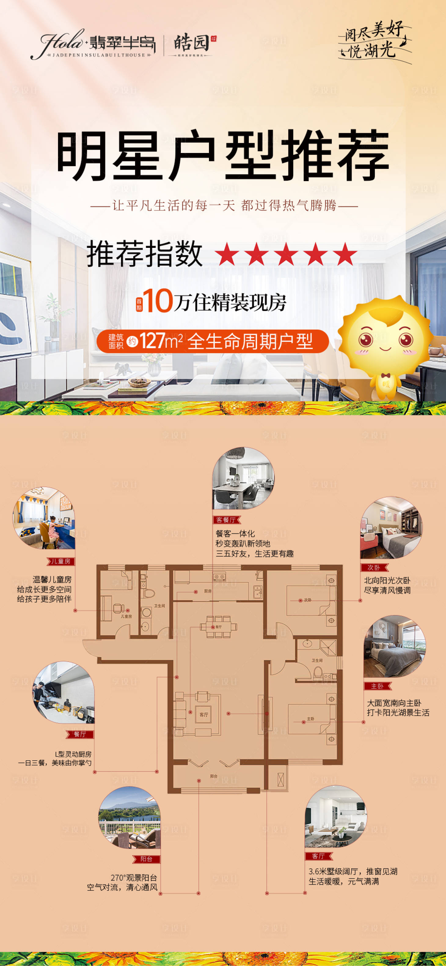 源文件下载【享设计】搜索编号：49160013514082806【房地产户型价值点刷屏】