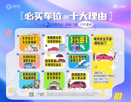源文件下載【購(gòu)買車位十大理由海報(bào)】編號(hào)：57660013354539973