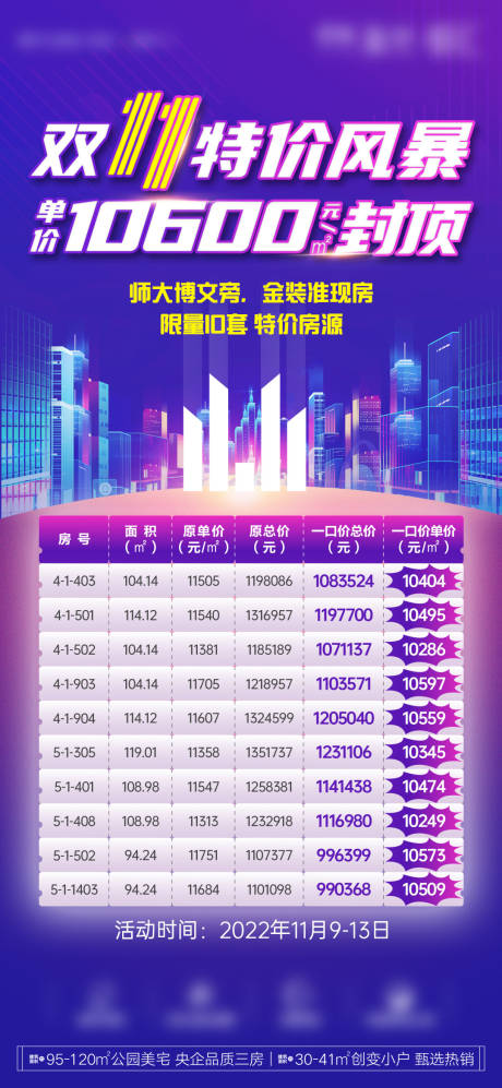 源文件下载【双十一特价房】编号：36370013384721361