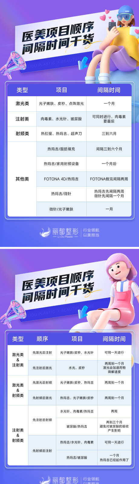 源文件下载【享设计】搜索编号：40650013256272079【医美科普系列海报】