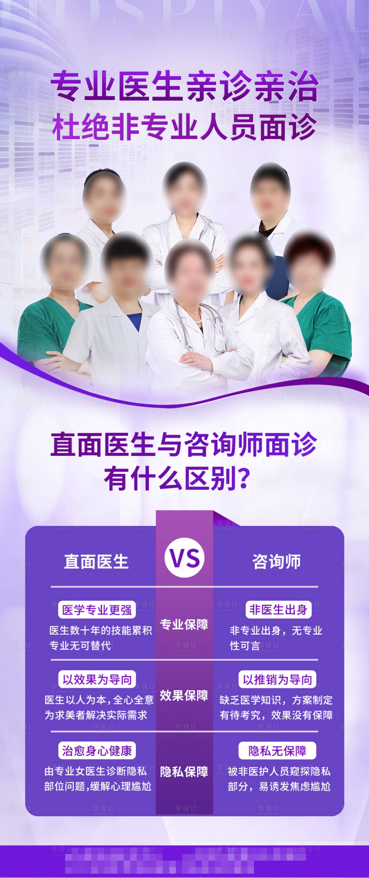 源文件下载【享设计】搜索编号：73860013432591140【直面医生与咨询师区别海报】