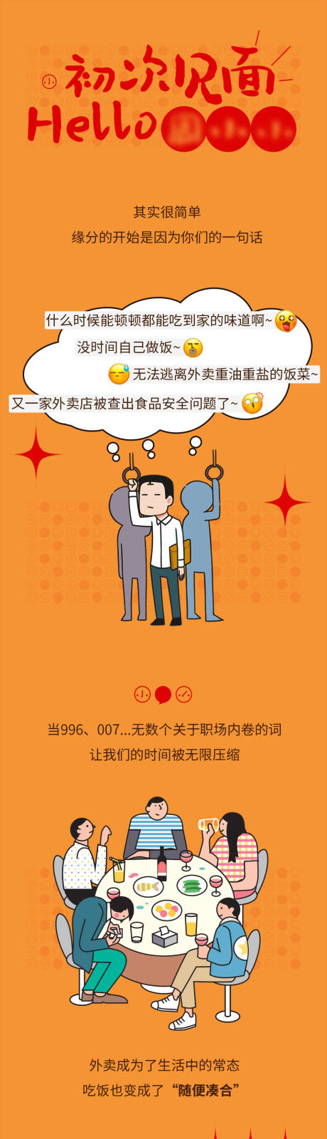 源文件下载【餐饮新店开业长图推文】编号：86020013556834800